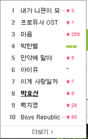 150612 Melon Real-Time Search