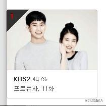  150619 Producer episode 11 online rating exceed 40.7
