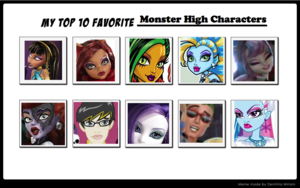  topo, início 10 favorito Monster High Characters