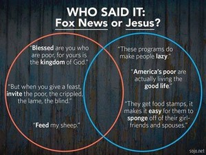 Jesus vs. Fox News 