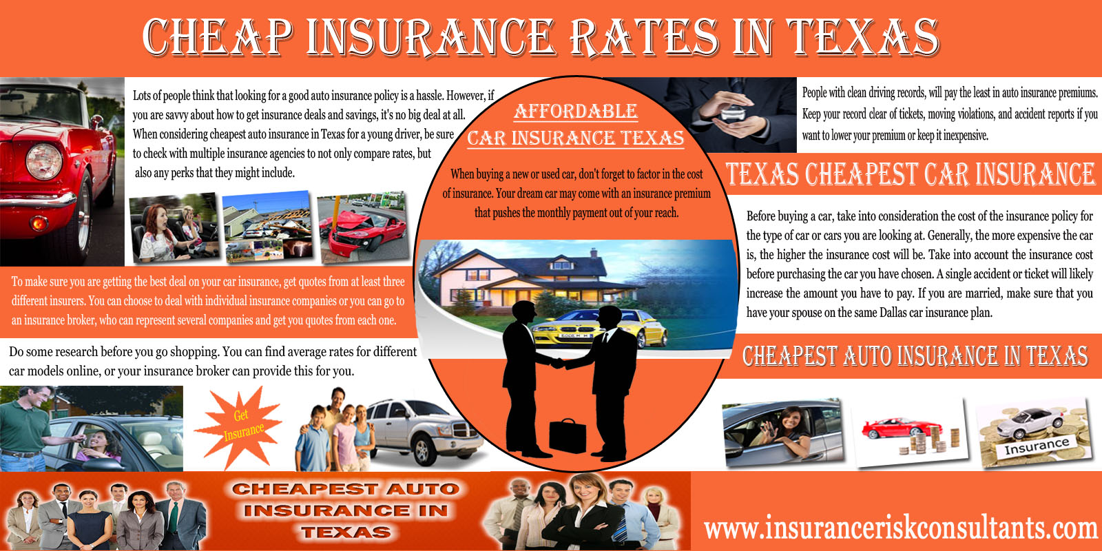 Cheap Insurance Rates In Texas