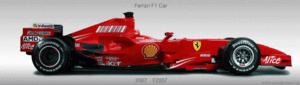 Evolution of Ferrari F1 cars