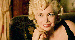  My Week With Marilyn