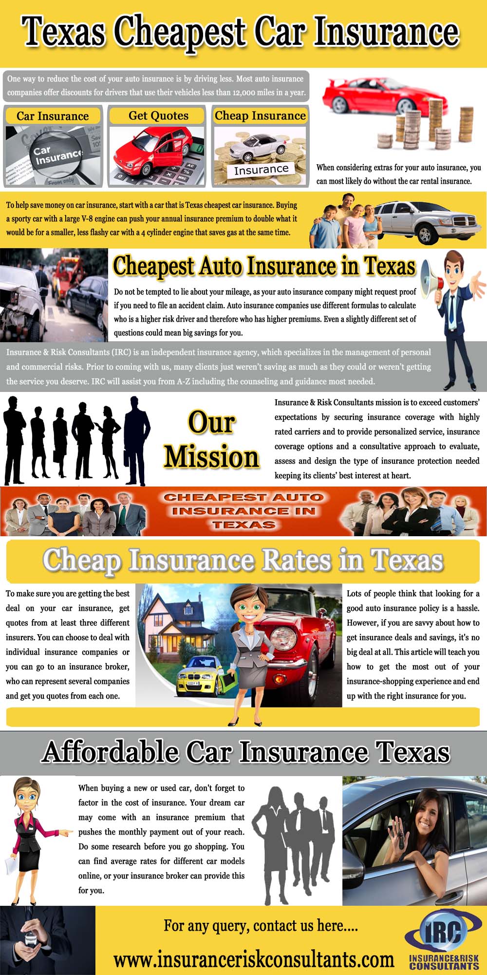  Texas Cheapest Car Insurance