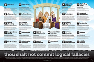  Thou shalt not commit logical fallacies