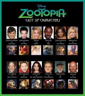  Zootopia Cast of Characters