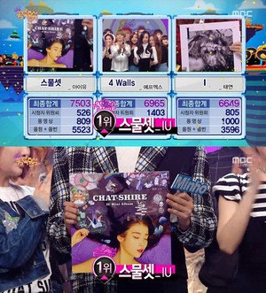 IU 'Twenty-three' 1 on Music Core