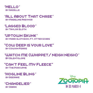  Zootopia’s topo, início singles of the ano
