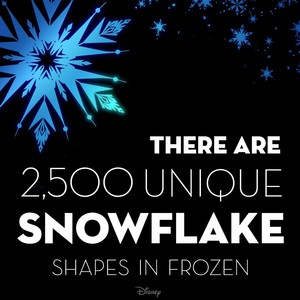  Frozen Fun Fact