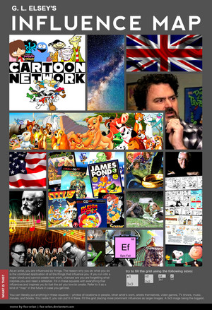  Influence Map
