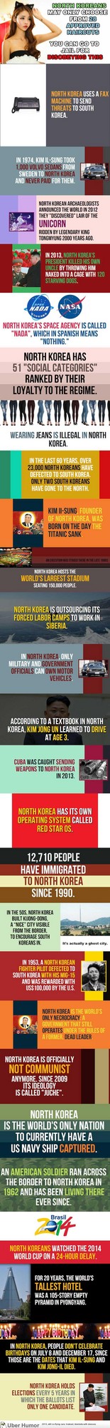  Some Fun Facts about North Korea