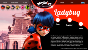 Miraculous Ladybug Character Descriptions