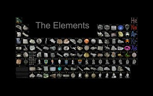  Periodic table, tableau of the Elements fond d’écran
