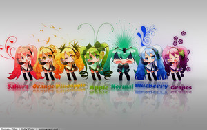  as cores of Miku