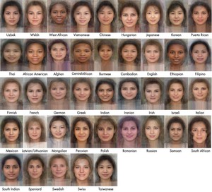  The Average Face of Women From 40 Different Countries