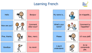  Learning French
