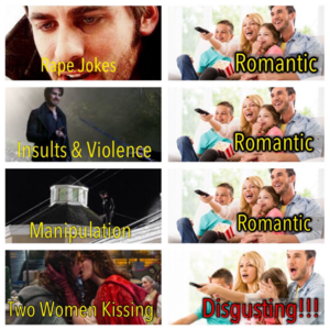 OuaT viewer's hypocrisy