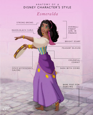  Anatomy of a 迪士尼 Character's Style: Esmeralda