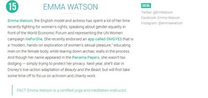  Emma Watson among the puncak, atas 99 Women of 2016