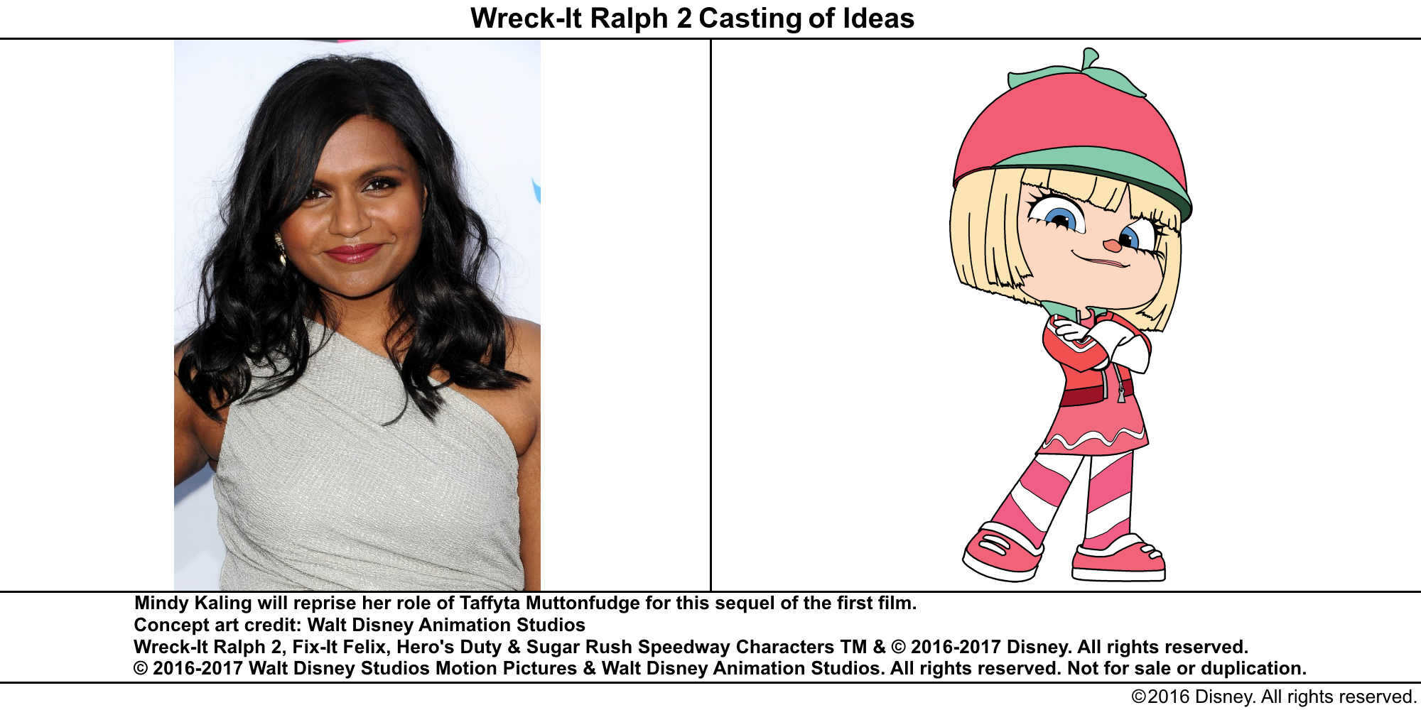 Wreck-It Ralph 2 Casting of Ideas: Mindy Kaling