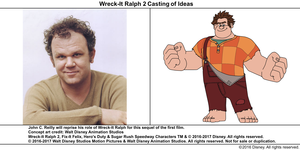  Wreck-It Ralph 2 Casting of Ideas: John C. Reilly