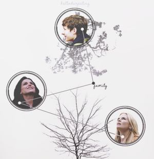  Regina, Emma and Henry