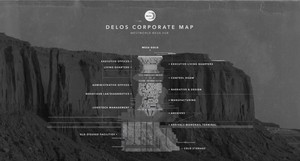  Delos Corporate Map