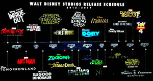  Upcoming Disney فلمیں