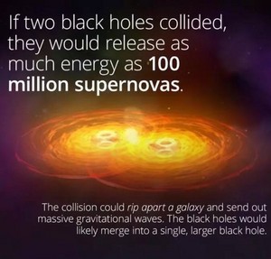  Black Hole Collision