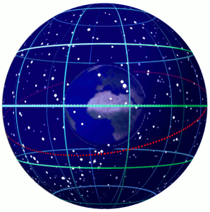  Celestial Sphere GIF