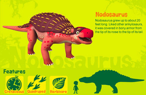  Nodosaurus