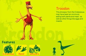  Troodon