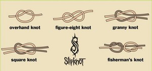 Types of knots