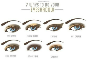  7 ways to do your eyeshadow
