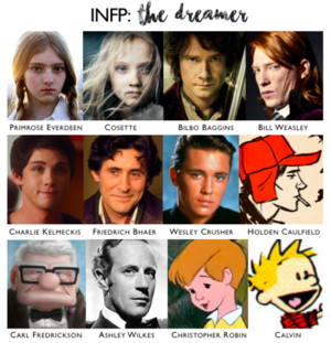  INFP Characters
