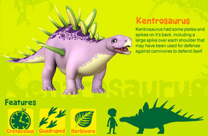  Kentrosaurus