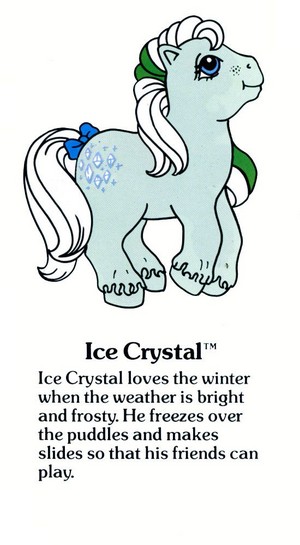  Ice Crystal Fact File