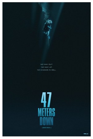  47 Meters Down (2017) Poster