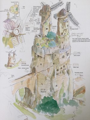  Production Sketches and Concept Work for Nausicaä of the Valley of the Wind - Hayao Miyazaki
