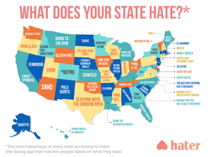  The Most Hated Thing in Each State [Hater dating app, 2017]