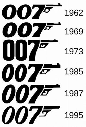 Evolution Of The Bond Logo