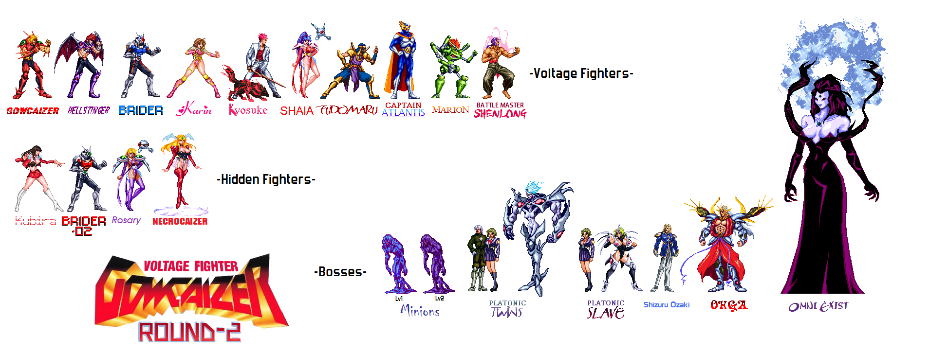 Voltage Fighter Gowcaizer Edited and Created Chars 