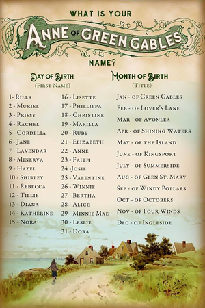  What would your Anne of Green Gables name be?