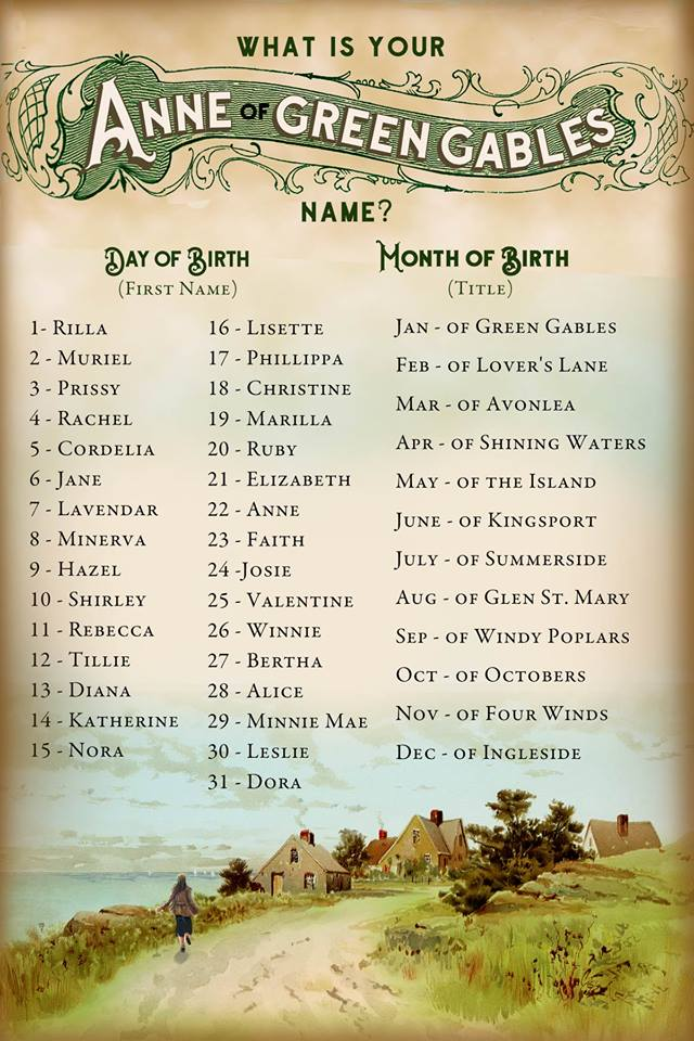 What would your Anne of Green Gables name be?