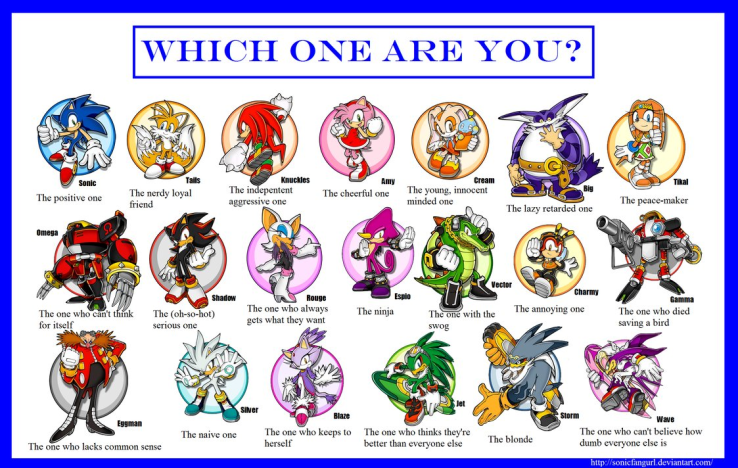 sonic the hedgehog characters  which one are you  by sonicfangurl d4xmdy6