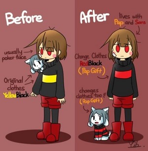  FellSwap!Chara Before and After arriving Back to the Surface