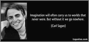  Imagination