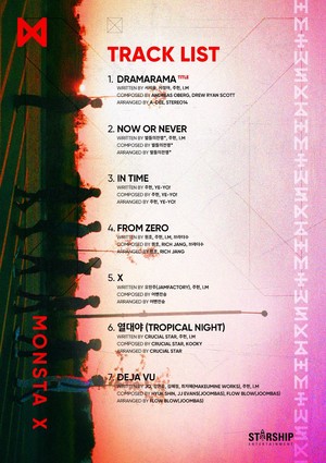  Monsta X reveals track lists for "The Code: Protocol Terminal"