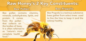  Raw Honey Benefits