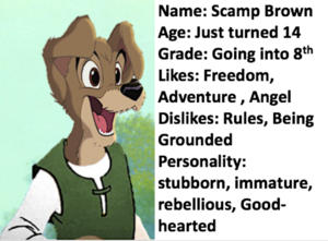 Anthro Scamp Info.